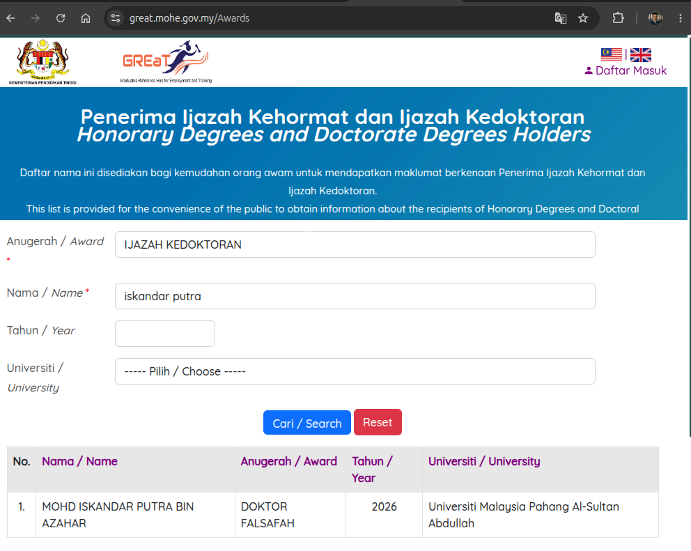 Listed in Malaysia's Ministry of Higher Education registry of Doctorate Degree Holders (Doktor Falsafah, UMPSA, 2026).