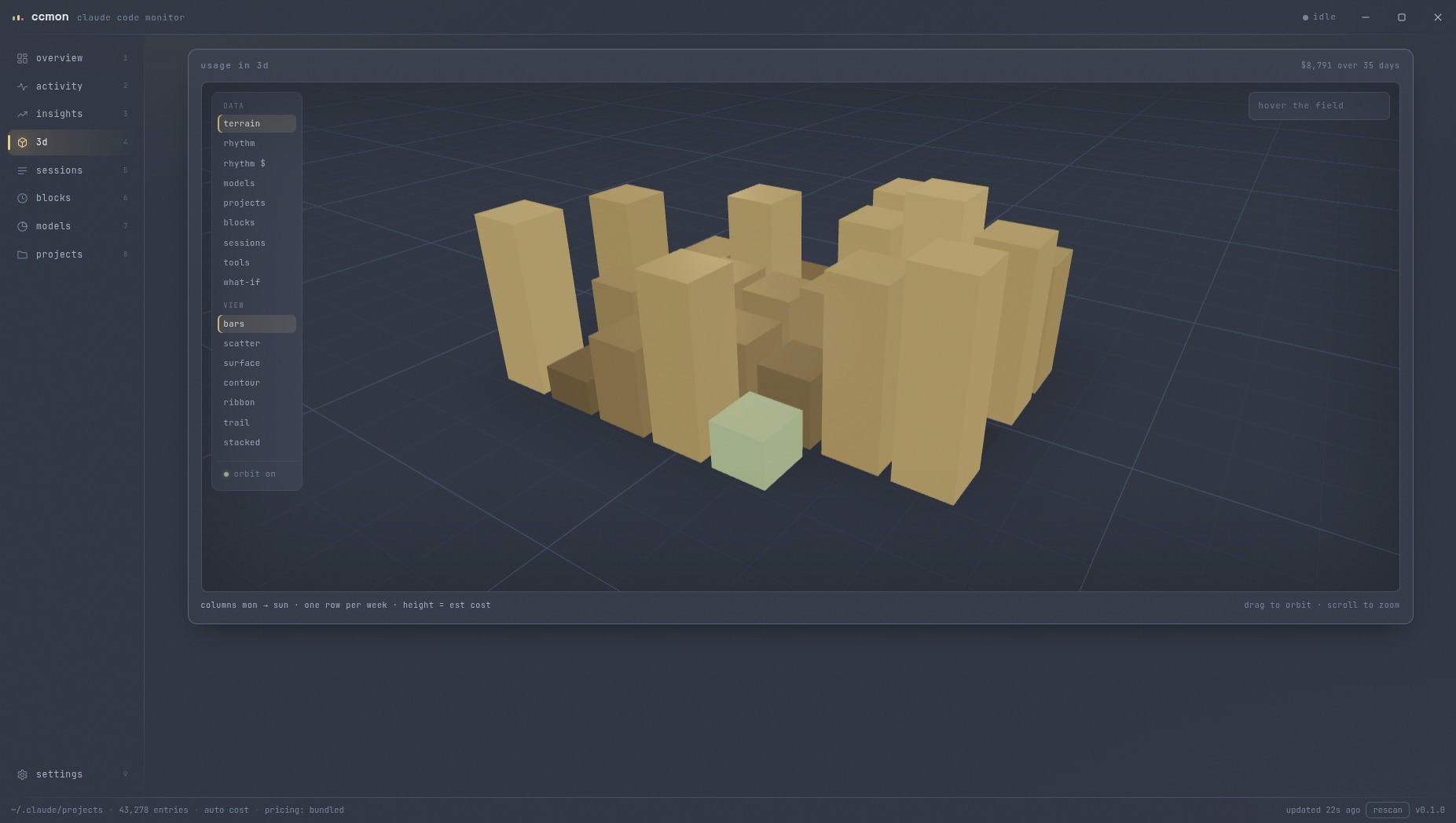 ccmon 3D terrain mode, one bar per day