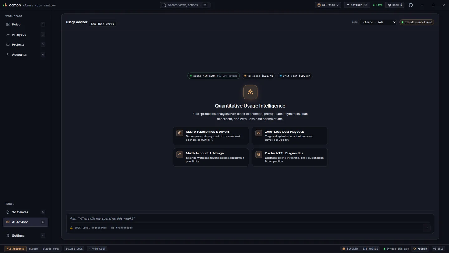 ccmon AI advisor answering a question about usage patterns