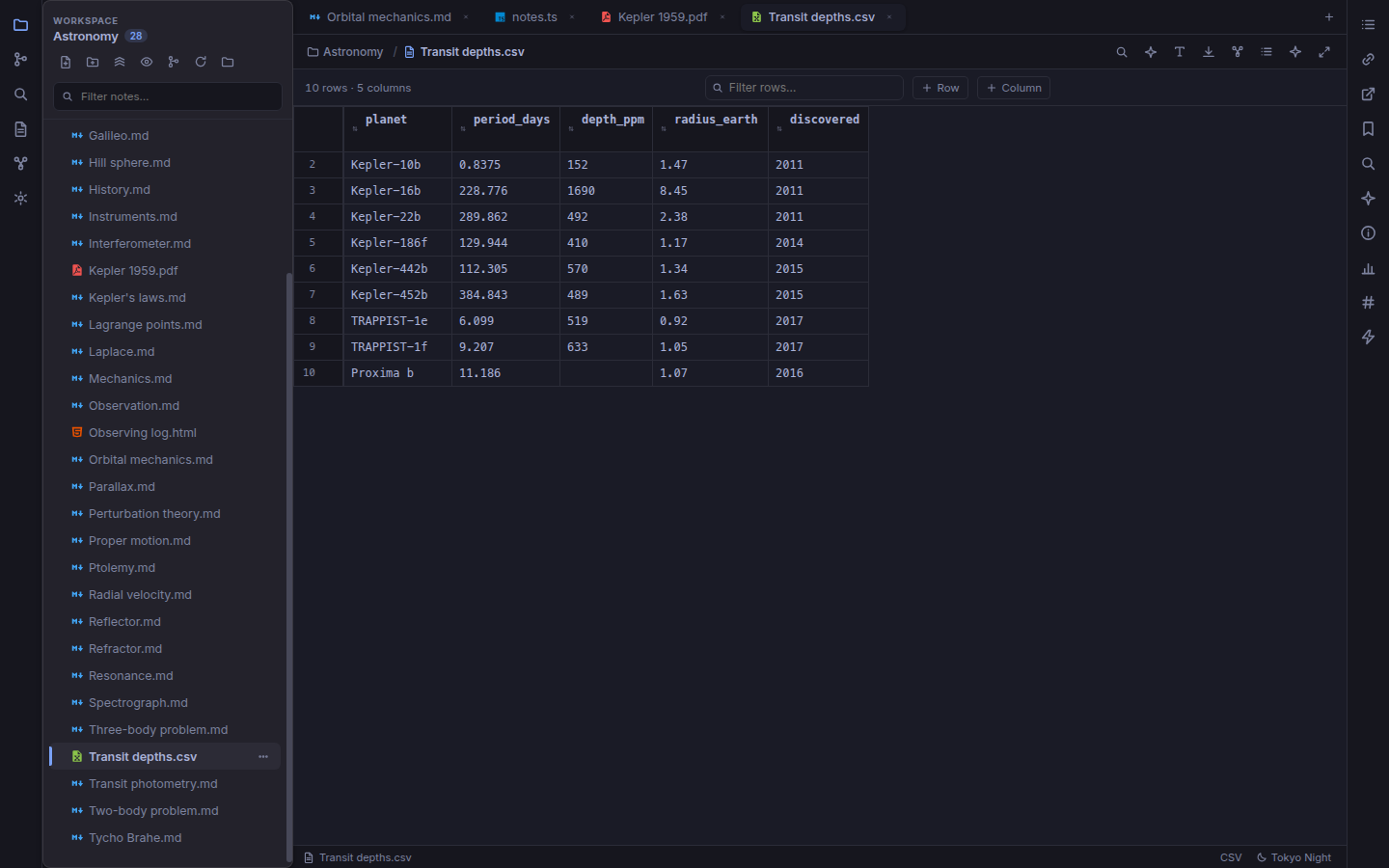 A CSV open as a sortable grid