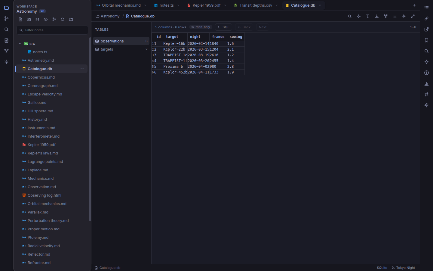 A SQLite file open as its tables